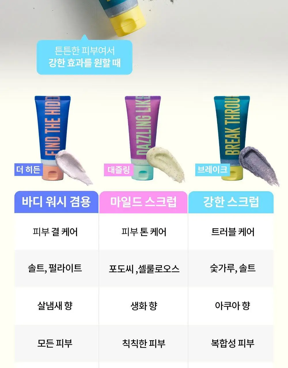 [모공각화증/닭살피부] 디어도어 비건 저자극 바디스크럽 100ml 3종 택1 상세페이지 5